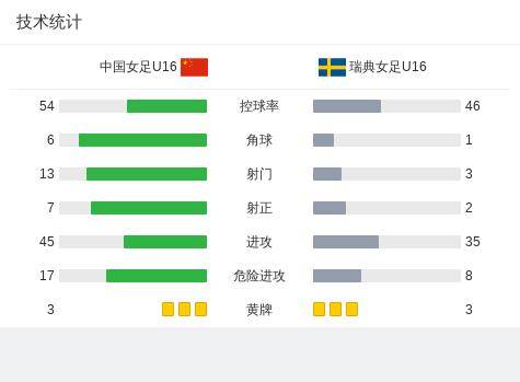尼斯客场逆转南特，莫拉诺梅开二度合力锁定三分的简单介绍